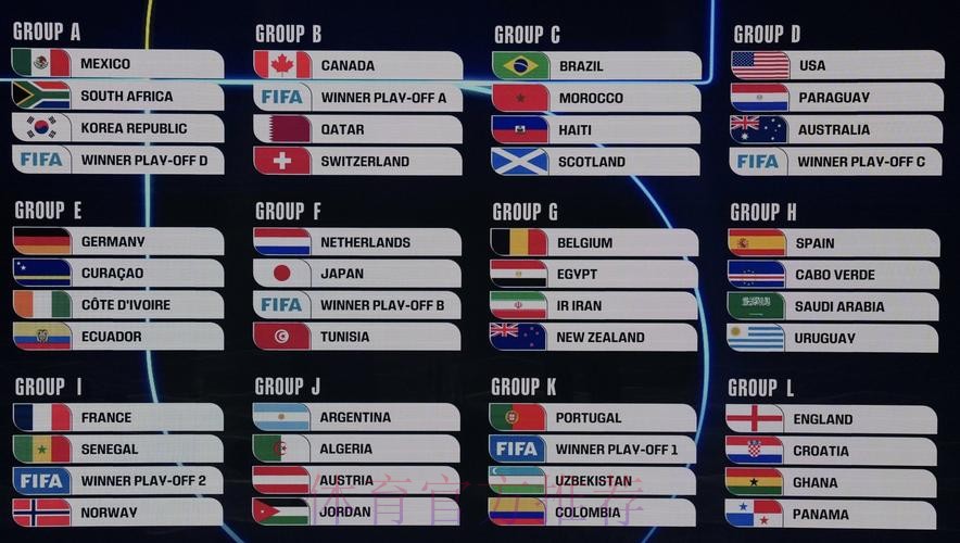 2026美加墨世界杯比赛结果在哪里看 2026美加墨世界杯比赛结果在哪里看