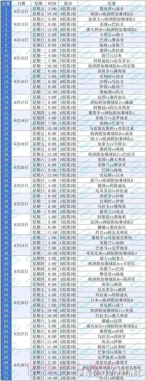 2026美加墨世界杯实时比分哪个平台好