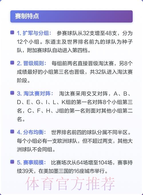 2026美加墨世界杯赛制